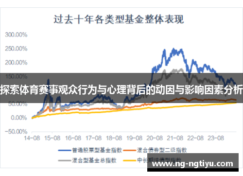 探索体育赛事观众行为与心理背后的动因与影响因素分析