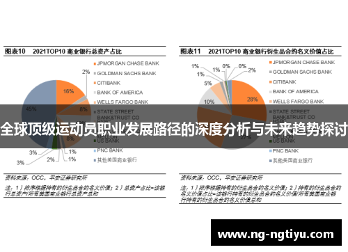 全球顶级运动员职业发展路径的深度分析与未来趋势探讨