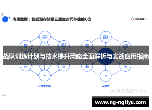 战队训练计划与技术提升策略全面解析与实战应用指南