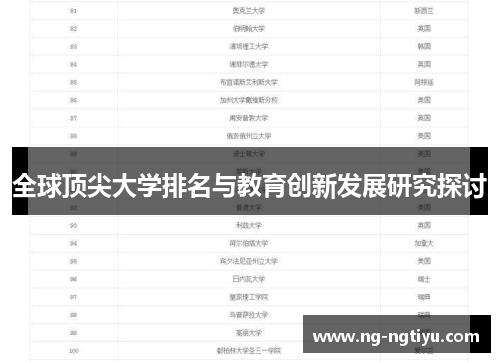 全球顶尖大学排名与教育创新发展研究探讨