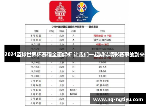 2024篮球世界杯赛程全面解析 让我们一起期待精彩赛事的到来