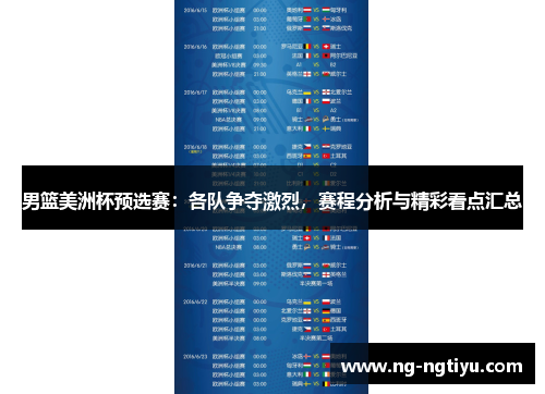 男篮美洲杯预选赛：各队争夺激烈，赛程分析与精彩看点汇总