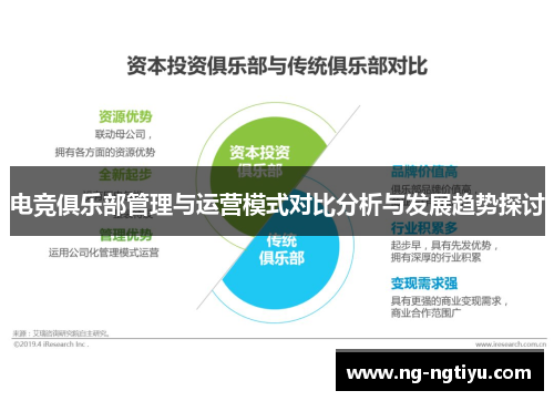 电竞俱乐部管理与运营模式对比分析与发展趋势探讨
