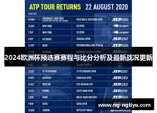 2024欧洲杯预选赛赛程与比分分析及最新战况更新