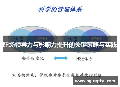 职场领导力与影响力提升的关键策略与实践
